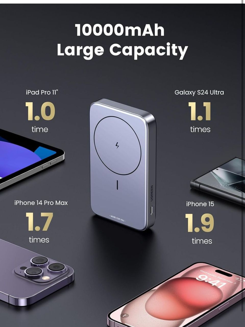 UGREEN MagSafe